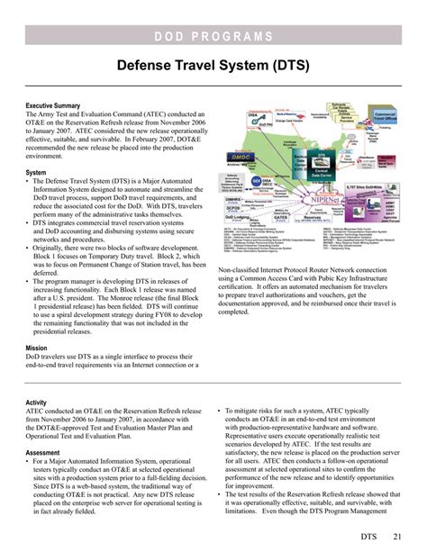 dts davnor|Defense Travel System.